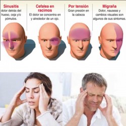 Migraña